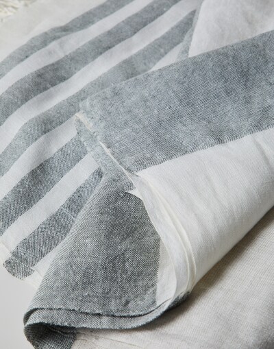 Lightweight Throws - Detail view